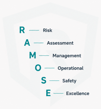 RAMOSE — Risk Assessment, Management, Operational Safety Excellence